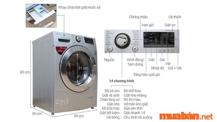 Mã lỗi máy giặt LG Inverter
