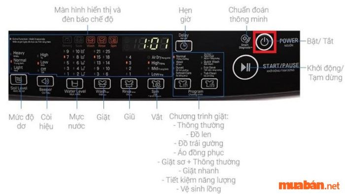 Nhấn nút Power để khởi động máy giặt.