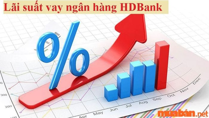 Trước khi vay, bạn nên tìm hiểu về lãi suất vay ngân hàng HDBank