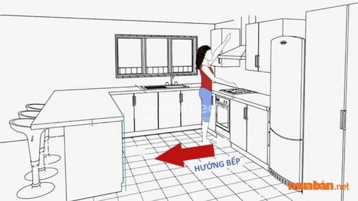 Không chỉ cửa chính và phòng ngủ mà cả hướng bếp cũng có ảnh hưởng lớn đến phong thủy và đời sống gia đình. Vậy nhà hướng Đông Bắc nên bố trí bếp ở đâu cho phù hợp phong thủy? Hãy cùng Mytour khám phá thông tin chi tiết trong bài viết dưới đây.