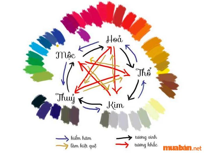 sơn mặt tiền nhà màu xanh ghi