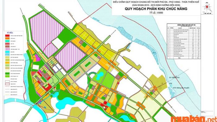 Bản đồ quy hoạch chi tiết là một trong những loại hồ sơ pháp lý của dự án đất nền