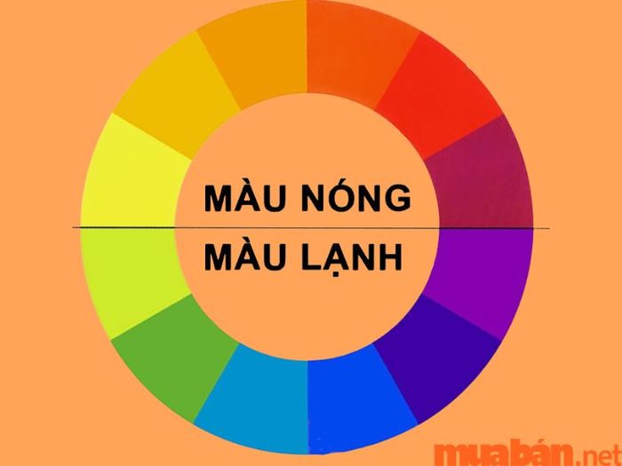 Kết hợp tông màu nóng và lạnh cho sơn nhà