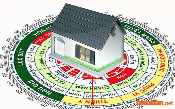 Hướng nhà cho tuổi Bính Thìn – Tất cả những điều bạn cần biết