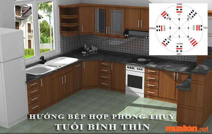 Hướng nhà tuổi Bình Thìn – Tất tần tật những điều cần biết.
