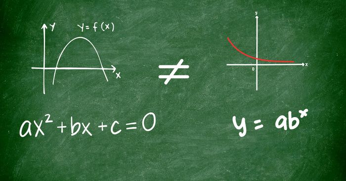 Một số điểm cần lưu ý khi giải bài Exponential Graphs
