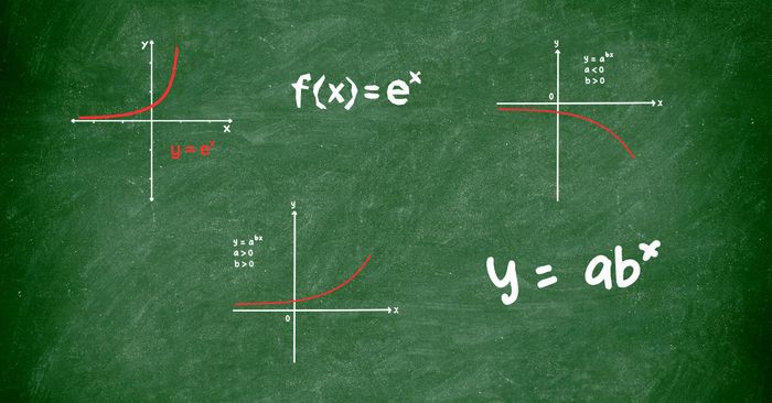 exponential graphs tong quan va chien luoc lam bai do thi ham mu
