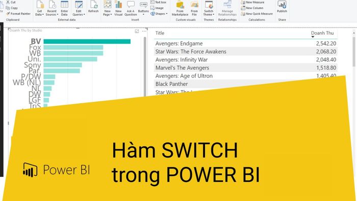 Hàm SWITCH trong Power BI là gì?