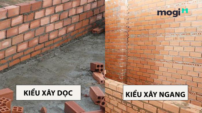 phương pháp xây tường