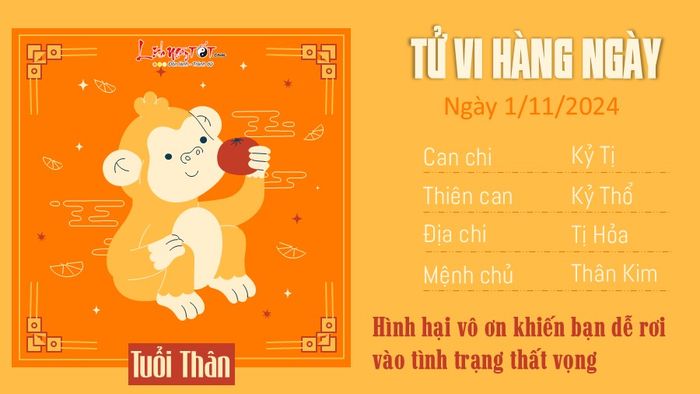 Tử vi hàng ngày 1/11/2024 của 12 con giáp - Thân