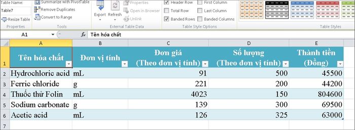 Kết quả sau khi tạo bảng bằng Format as Table