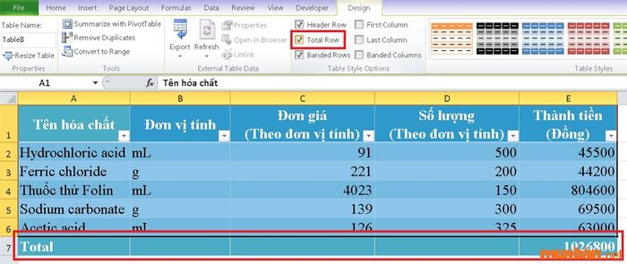 Hướng dẫn chỉnh sửa bảng trong Excel