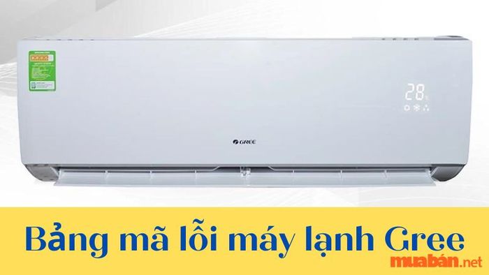 Danh sách mã lỗi máy lạnh Gree