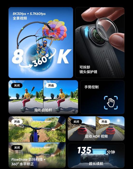 Tính năng của camera hành động