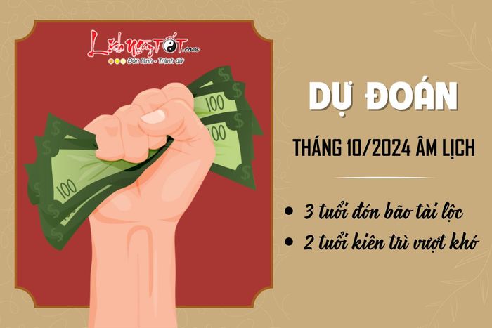 Dự đoán tháng 10/2024 âm lịch của 12 con giáp