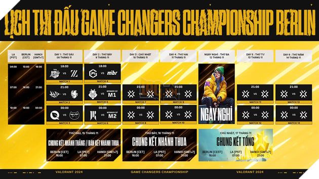 Thông Tin Cần Thiết Về Giải VALORANT Game Changers 2024 4