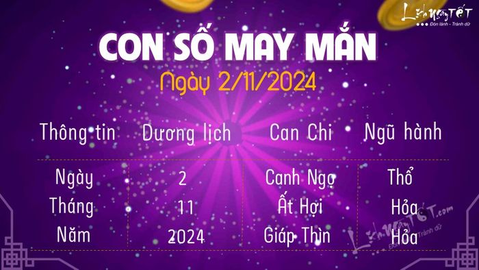 Con số may mắn hôm nay 2/11/2024