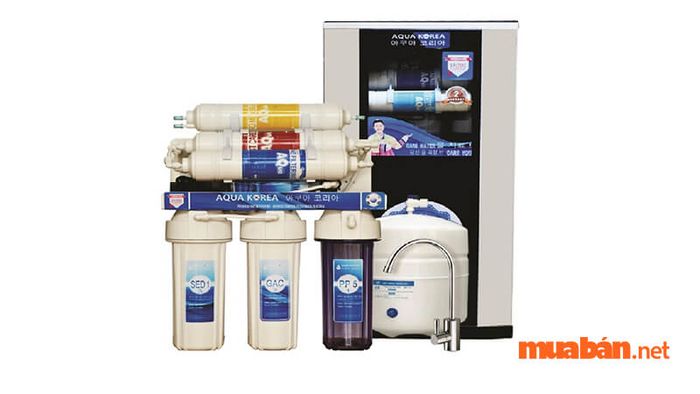 Kích thước của máy lọc nước Aqua 6 lõi lọc.