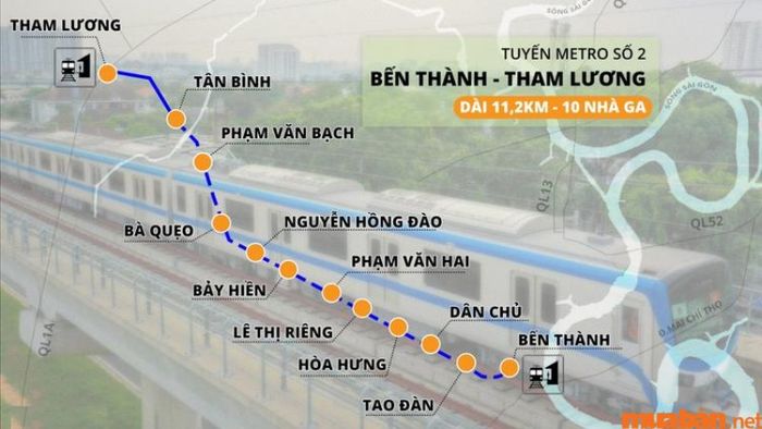 Ngã tư Bà Điểm gần với nhà ga của tuyến metro số 2.