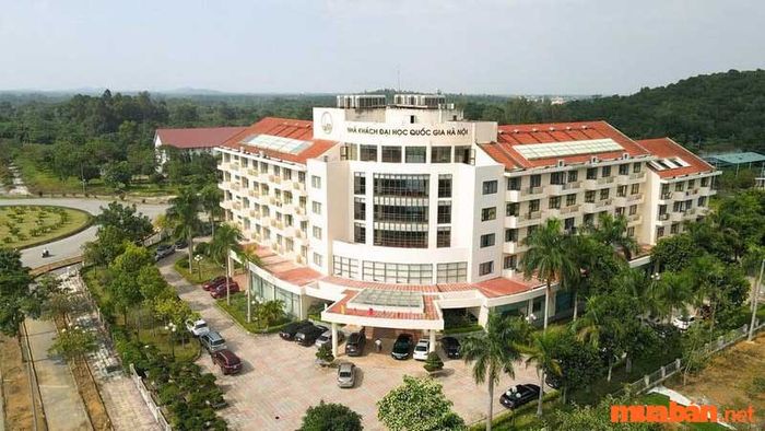 Trường đại học