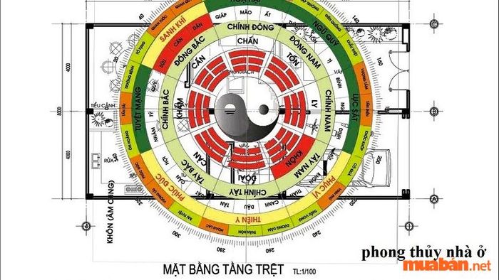 Cách chọn hướng bếp theo phong thủy