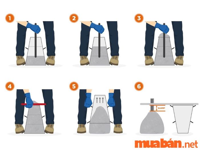 Các bước để thực hiện đo độ sụt bê tông