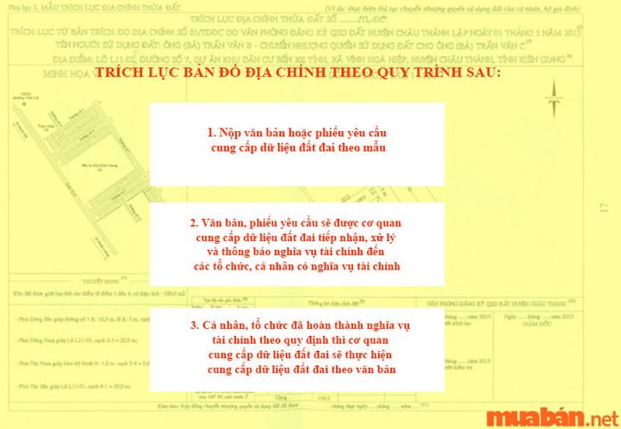 Quy trình, thủ tục xin cấp trích lục bản đồ địa chính
