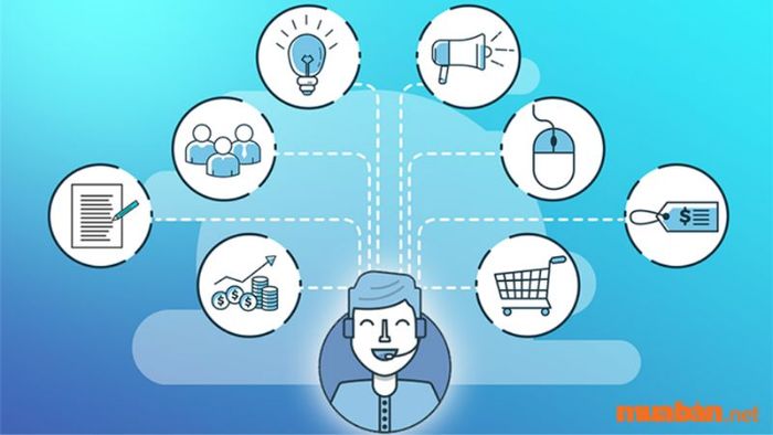 Cách xây dựng kịch bản telesale qua điện thoại