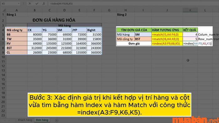 Kết quả trả về là giá trị đơn giá mà bạn đang tìm kiếm.