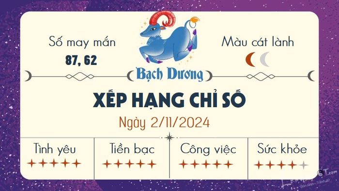Tử vi hàng ngày 2/11/2024 - Bạch Dương