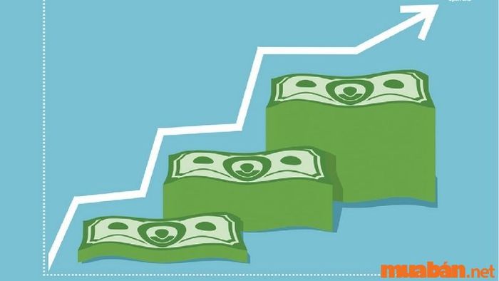 Nâng cao lợi nhuận một cách hiệu quả