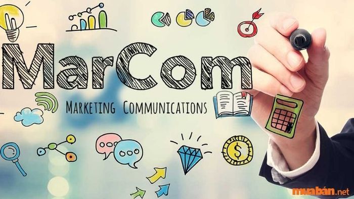 Marcom là hoạt động tiếp thị truyền thông
