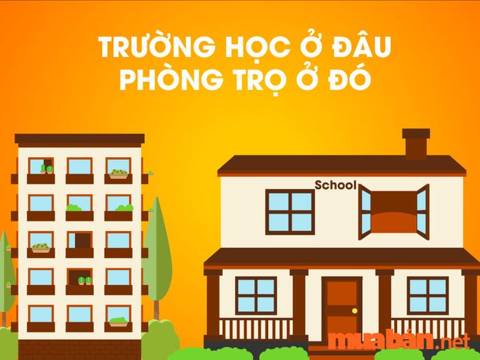 tiền cọc thuê phòng trọ là gì