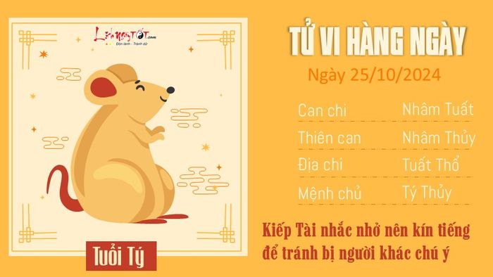 Tử vi hàng ngày 25/10/2024 cho 12 con giáp - tuổi Tý