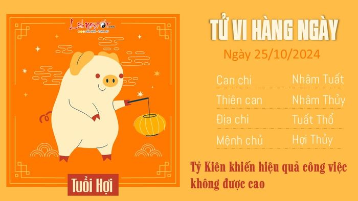 Tử vi hàng ngày 25/10/2024 của 12 con giáp - tuổi Hợi