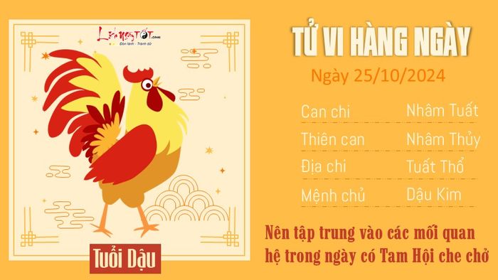 Tử vi hàng ngày 25/10/2024 của 12 con giáp - tuổi Dậu