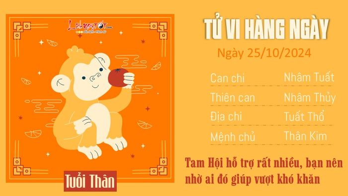 Xem tử vi hàng ngày cho 12 con giáp - tuổi Thân ngày 25/10/2024