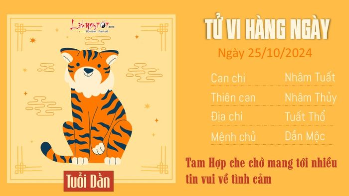 Tử vi hàng ngày 25/10/2024 của 12 con giáp - tuổi Dần