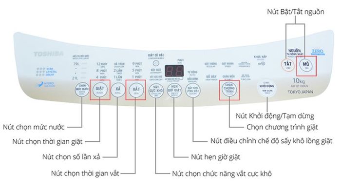 Phương pháp khắc phục lỗi E7-5 trên máy giặt Toshiba