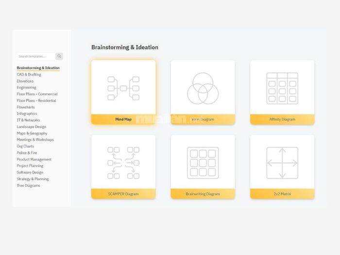 Smartdraw cung cấp dịch vụ với mức giá hợp lý cho các nhóm thiết kế.