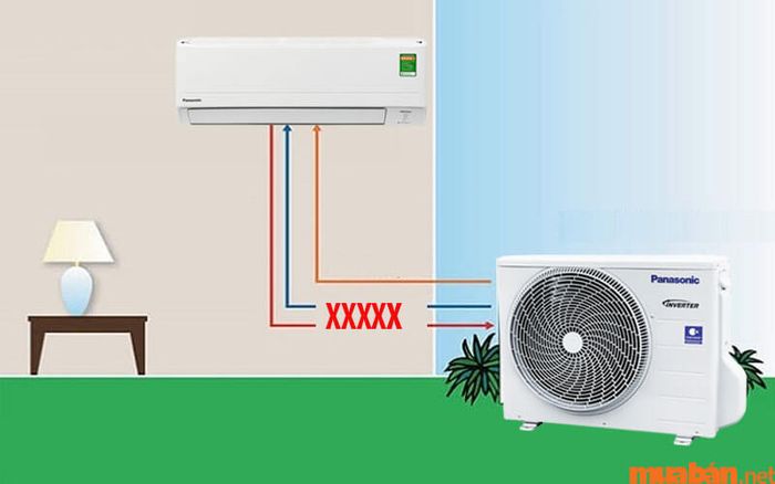 Lỗi H11 trên máy lạnh Panasonic