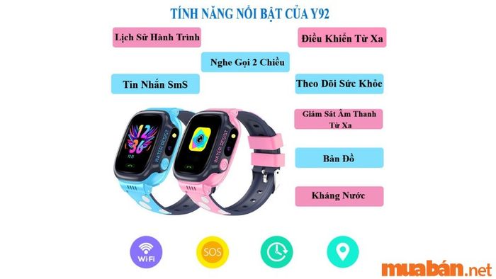Đồng hồ định vị trẻ em Ecowatch Y92