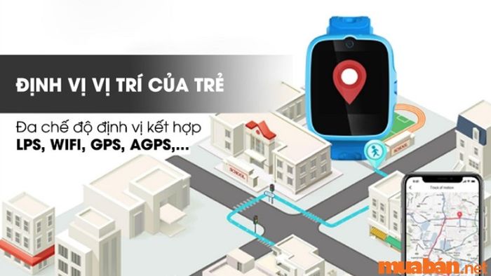 Tiêu chí lựa chọn đồng hồ định vị trẻ em nào là hợp lý
