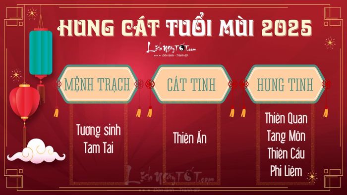 Hạn năm 2025 đối với người tuổi Mùi