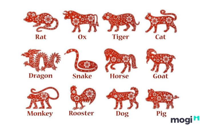 Nhà hướng Nam phù hợp với tuổi nào?