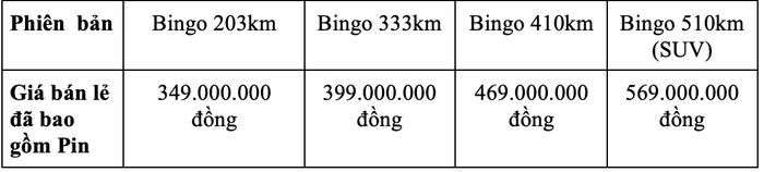 gia xe wuling bingo.png