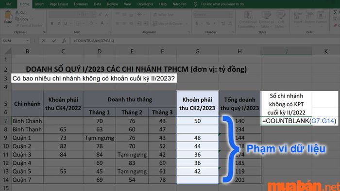 Bạn cần nhập chính xác phạm vi dữ liệu để đáp ứng yêu cầu của đề bài.