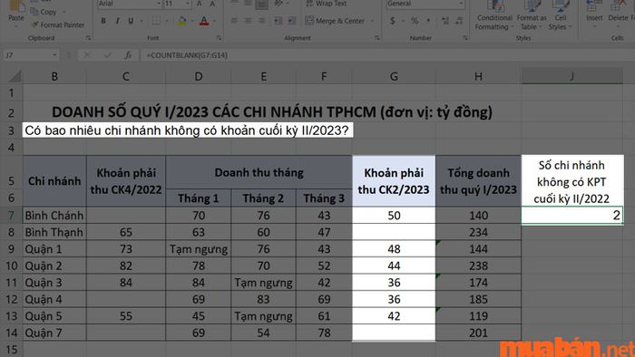 Hàm COUNTBLANK sẽ không tính các ô chứa dữ liệu, chỉ đếm 2 ô trống trong phạm vi dữ liệu.