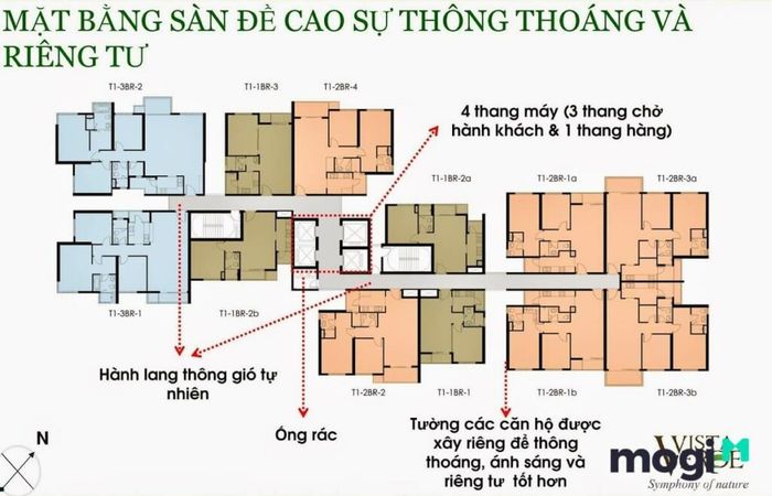 Khi mở bán, các sản phẩm của dự án này đã nhanh chóng thu hút sự quan tâm mạnh mẽ từ các nhà đầu tư và cư dân trên toàn thành phố.