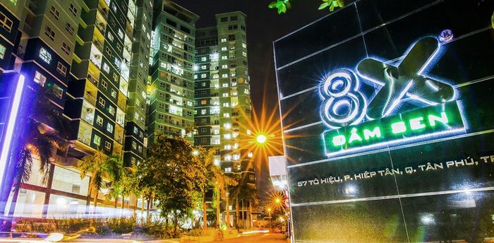 Điểm lại những